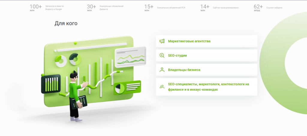 Обзор сервиса анализа конкурентов Keys.so: Ваш помощник в SEO-продвижении