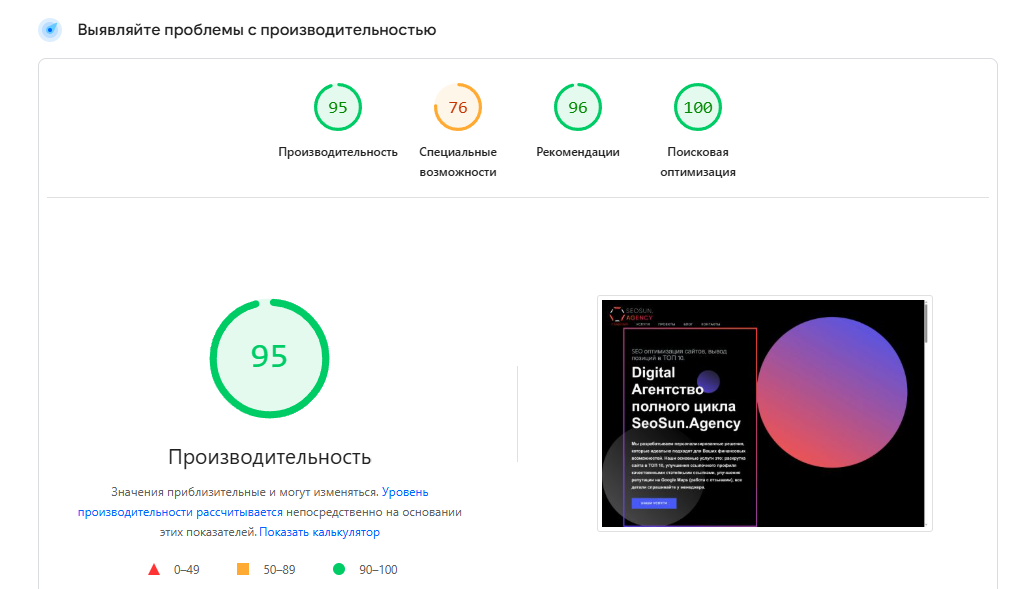 аудит сайта