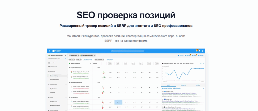 Что такое SpySerp